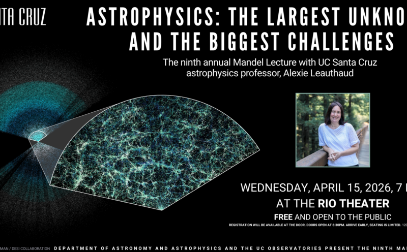 Astrophysics: The Largest Unknowns and the Biggest Challenges