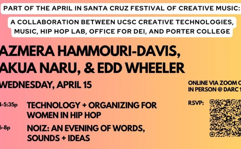 Creative Interventions: Technology + Organizing for Women in Hip Hop