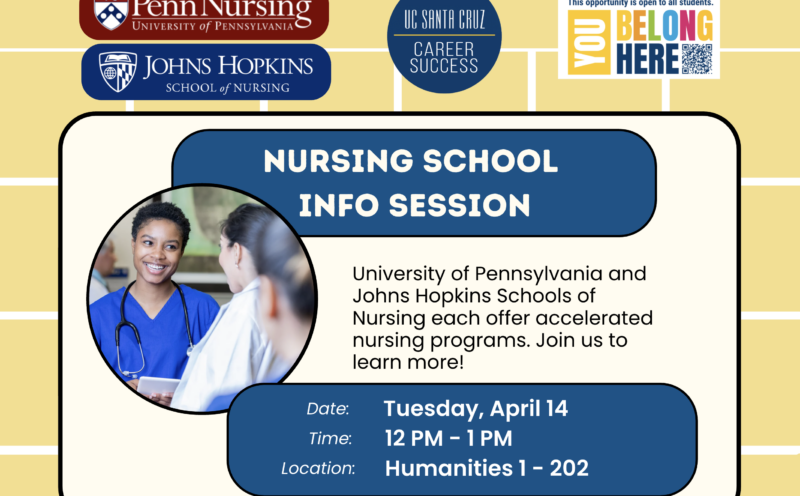 Nursing School Info Session with UPENN and Johns Hopkins